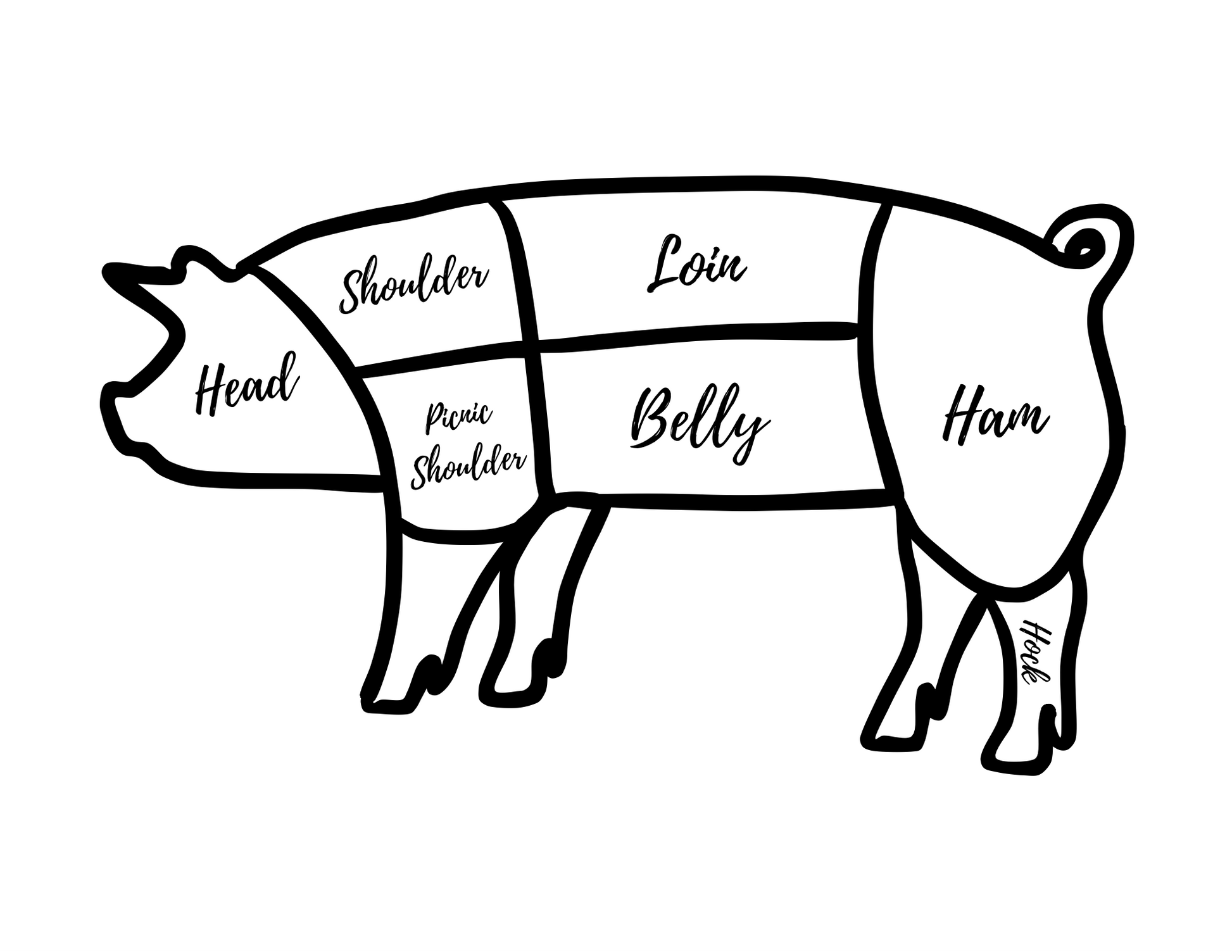 Pork Share Deposit Wondercheck Family Farms pork-share-deposit-wondercheck-family-farms